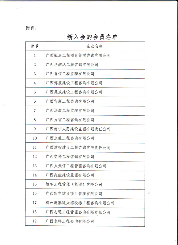 桂建监协【2019】16号 (2).JPG