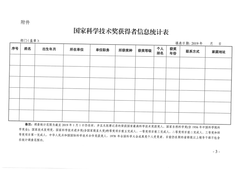 （桂科成函〔2019〕115号）自治区科技厅关于开展国家科学技术奖获得者信息调查统计的函_3.png