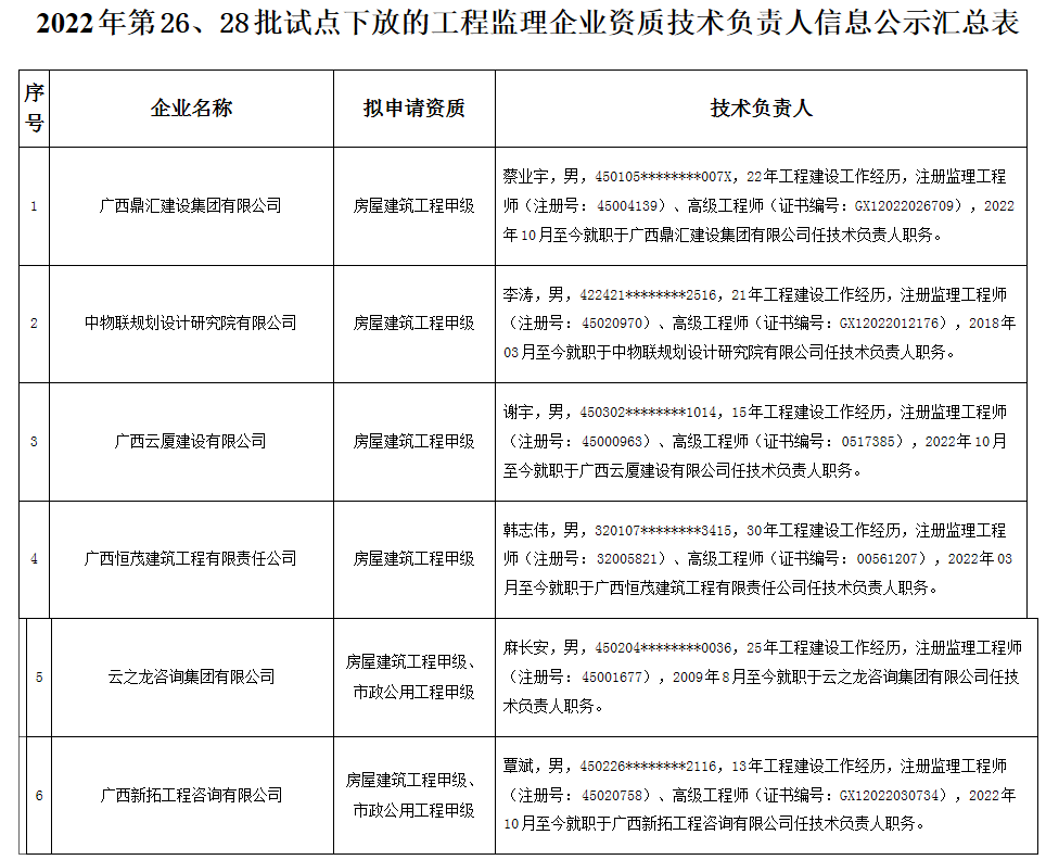 1669855045532709.png 附件图片.png