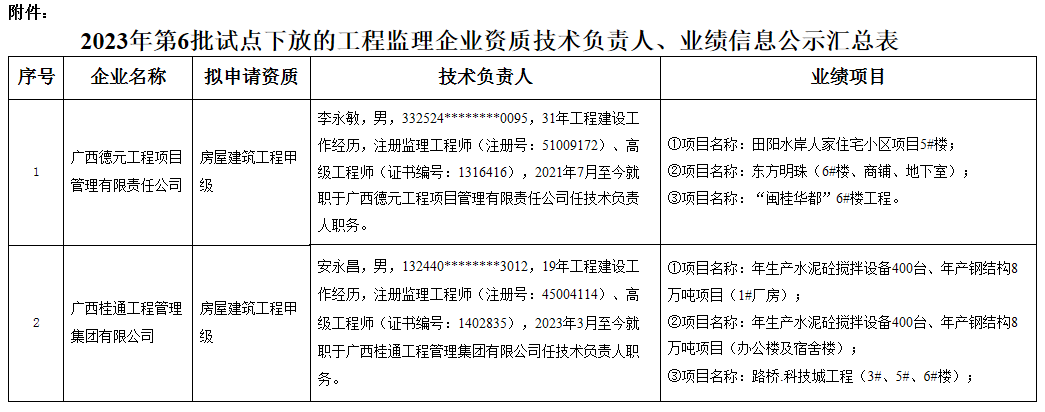 1679446525477719.png 3.22.png